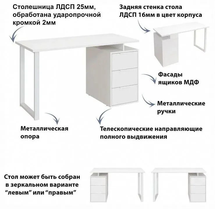 Стол письменный Эконом-стандарт С-416