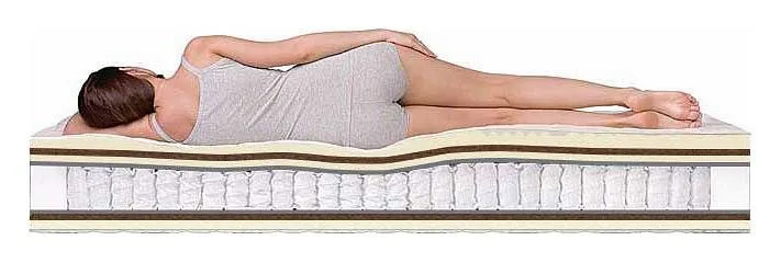Матрас односпальный Dream Massage TFK 2000x800