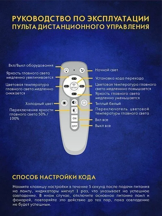 Потолочная люстра AM-Group STILO STILO SP6 WH