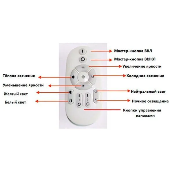 Подвесной светильник Favourite Saturn 2102-2P
