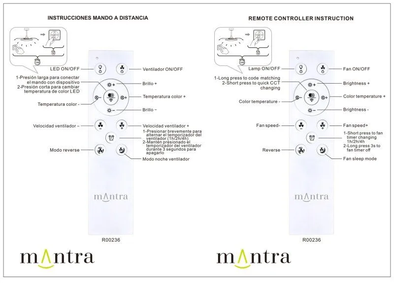 Светильник с вентилятором Mantra VILLENA 9549