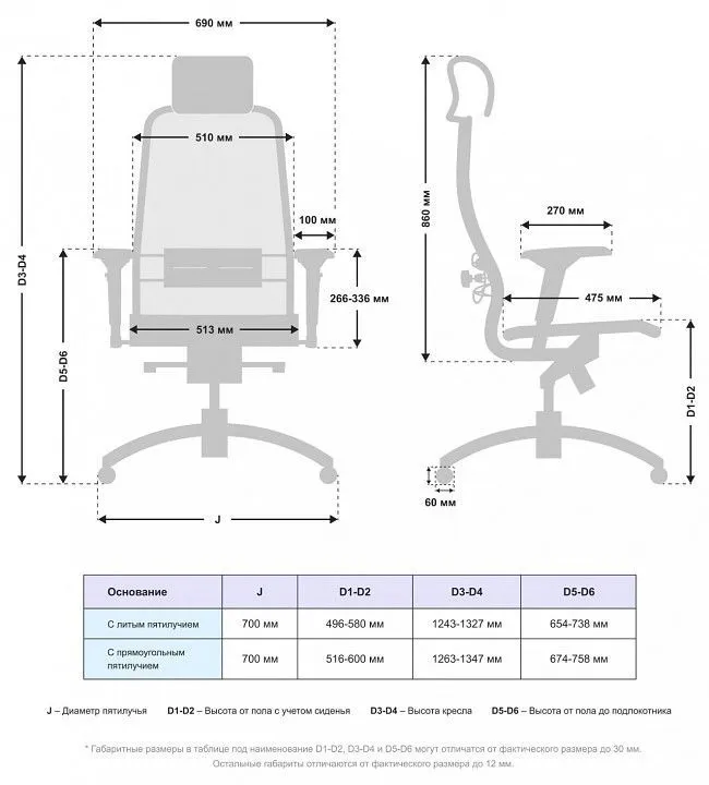 Кресло компьютерное S-3.04