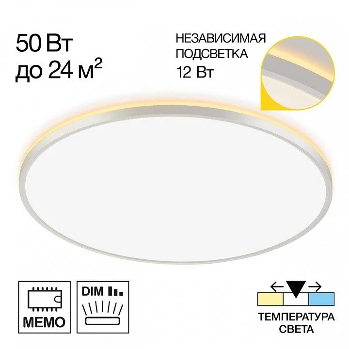 Накладной светильник Citilux Norma CL748600