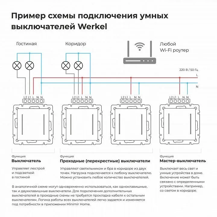 Выключатель одноклавишный с подсветкой без рамки Werkel дымчатый W4513641