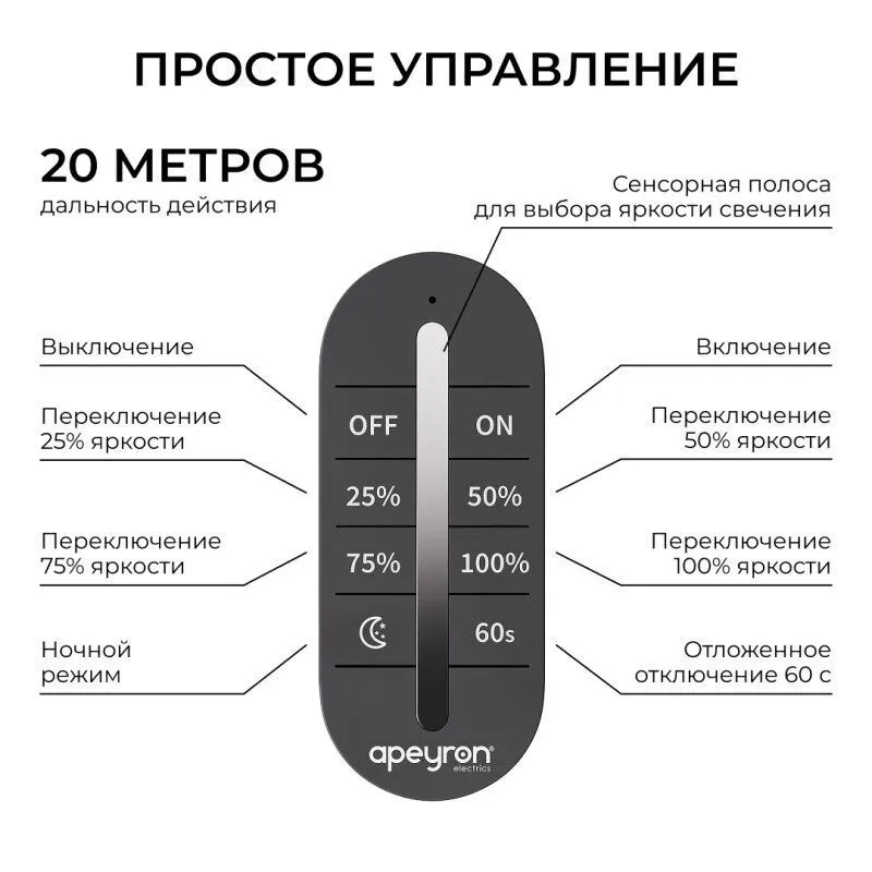 Диммер Apeyron Electrics  04-101