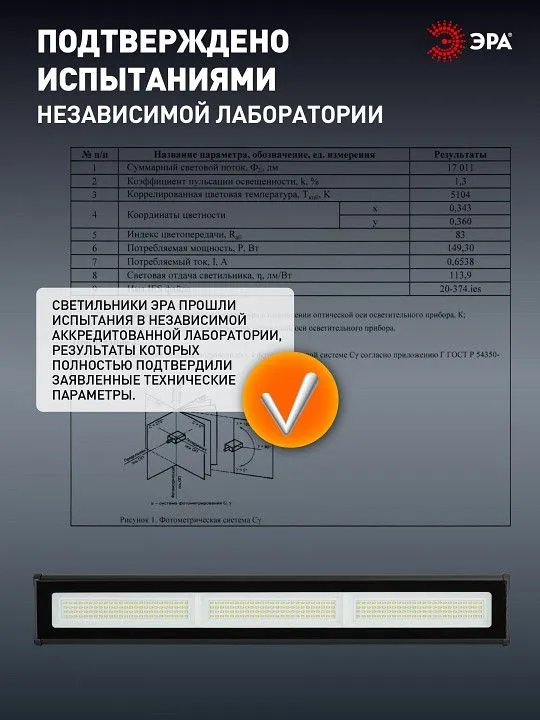 Накладной светильник Эра  SPP-403-0-50K-150