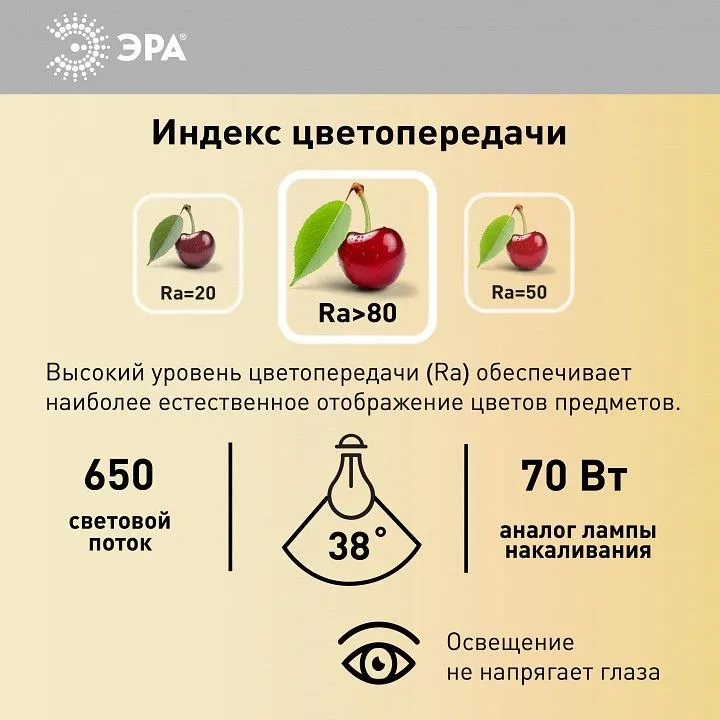 Лампа светодиодная Эра  GU10 8Вт 2700K LED Lense MR16-8W-827-GU10