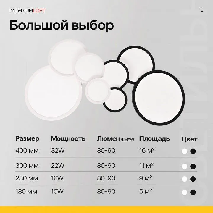 Накладной светильник Imperiumloft  Slim01