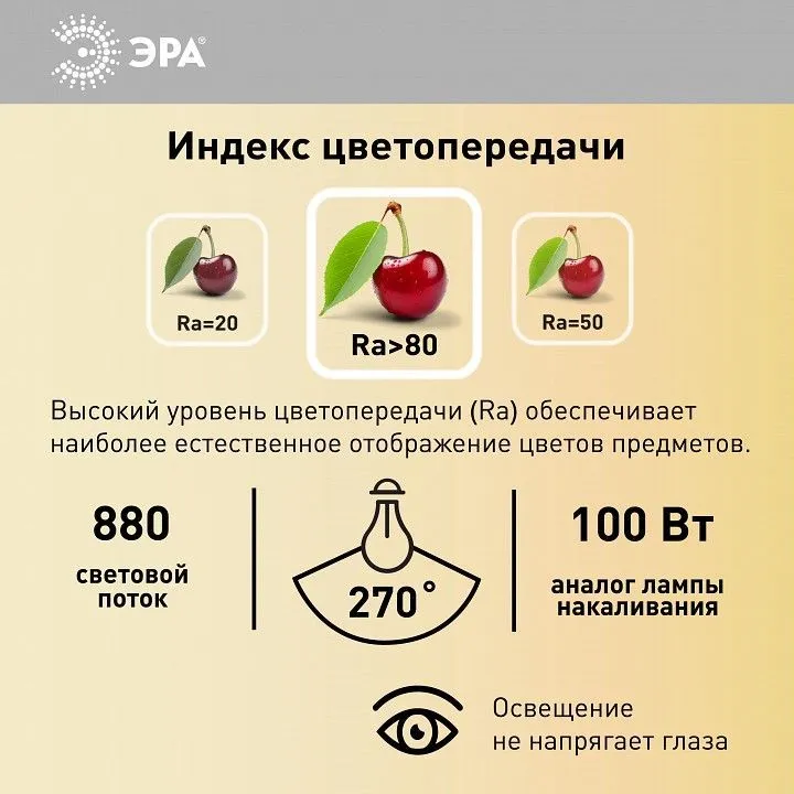 Лампа светодиодная Эра Стандарт E27 11Вт 4000K LED B35-11W-840-E27