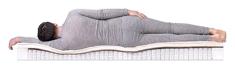Матрас двуспальный Balance Medium S-1000 2000x2000