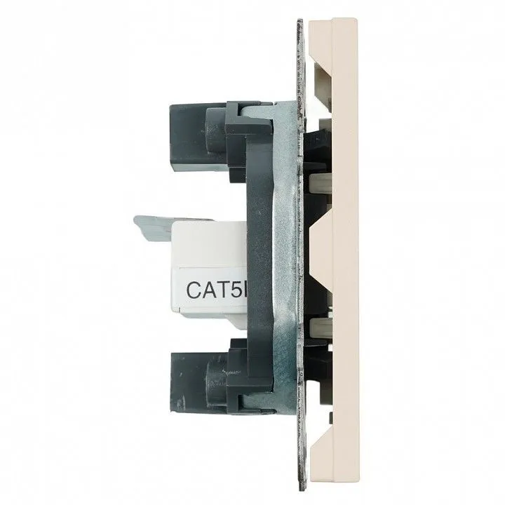 Розетка двойная Ethernet RJ-45 без рамки Stekker Эмили 49900