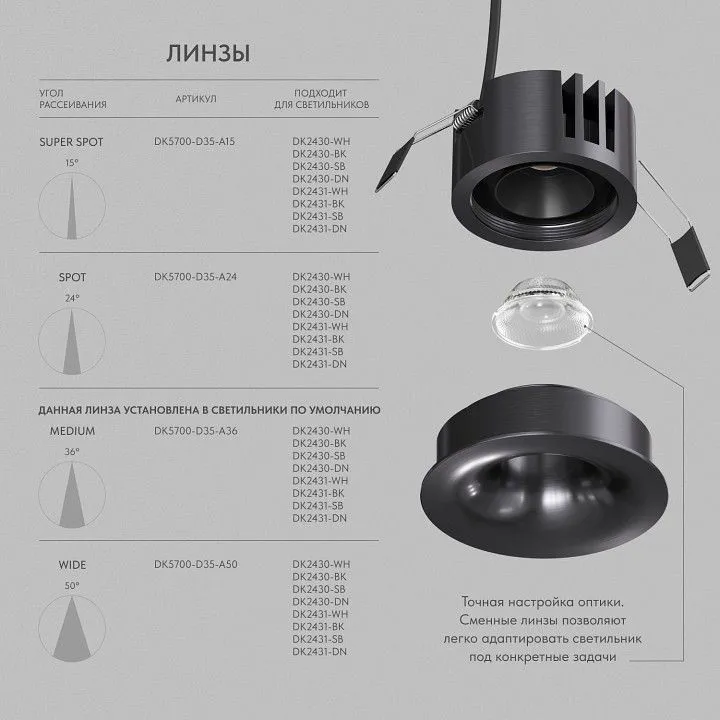 Встраиваемый светильник Denkirs SHINE GLOW DK2430-DN