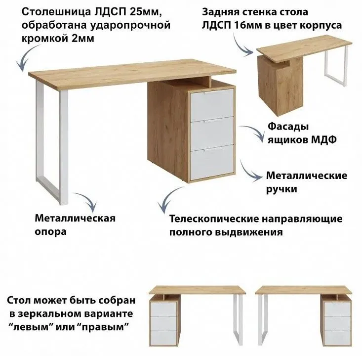 Стол письменный Эконом-стандарт С-416