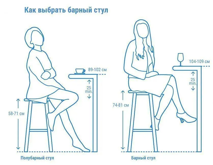 Стул барный Lido