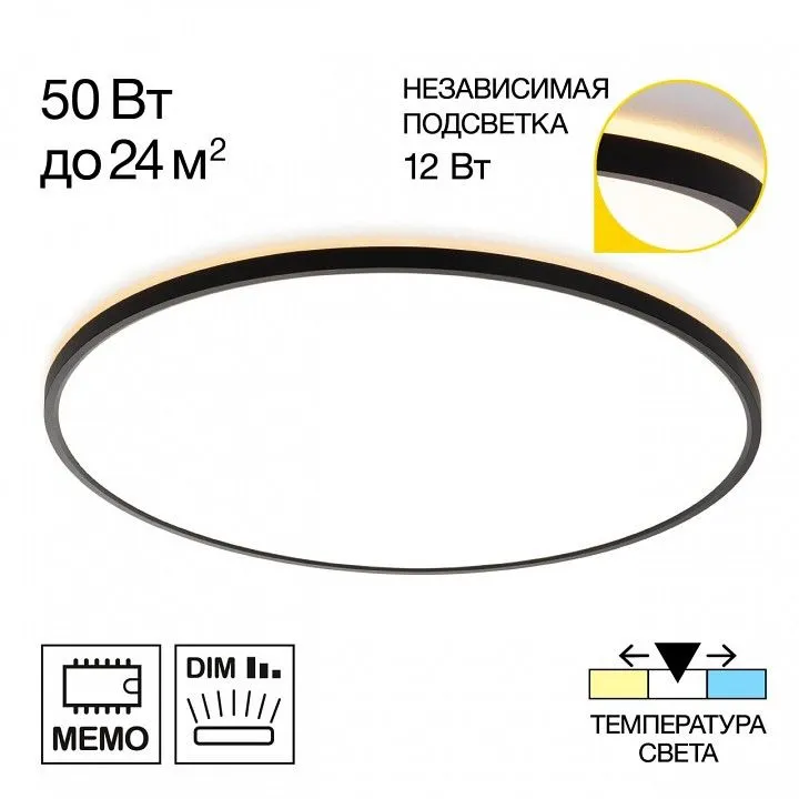 Накладной светильник Citilux Norma CL748601