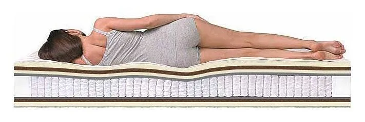 Матрас односпальный Dream Massage S-1000 2000x900
