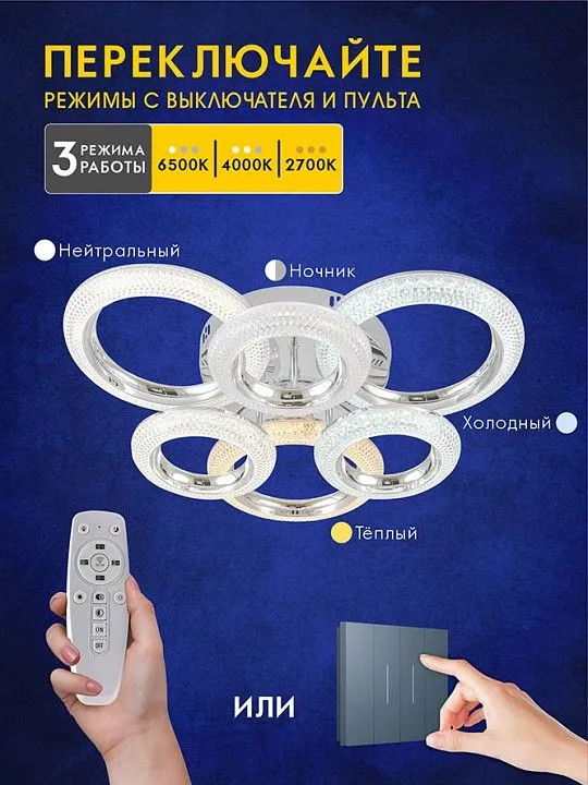 Потолочная люстра AM-Group SATURN SATURN SP6 CR