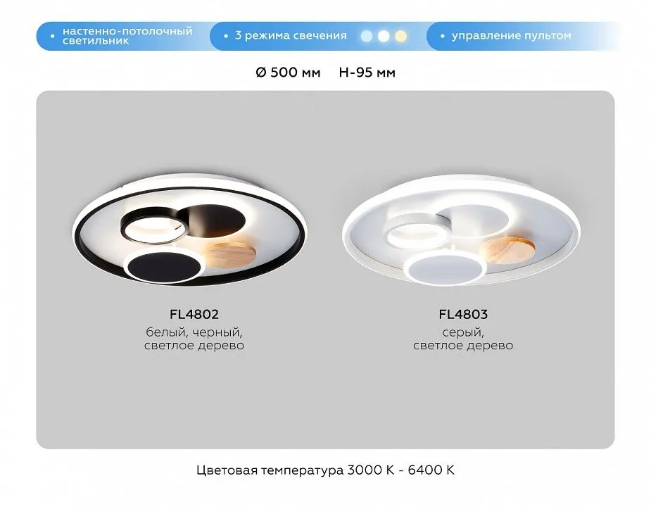 Накладной светильник Ambrella Light FL FL4802