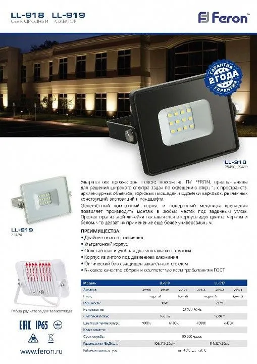 Настенно-потолочный прожектор Feron Saffit LL-918 29491