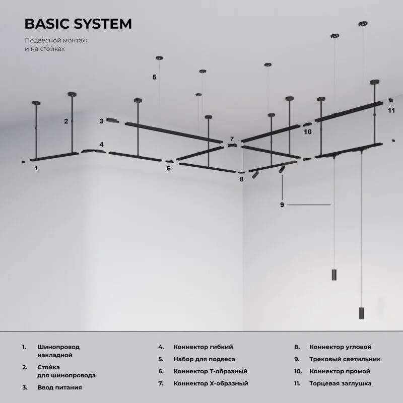 Светильник на штанге Elektrostandard Basic System 85900/01