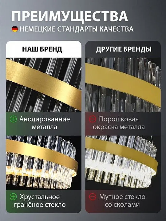 Подвесной светильник Natali Kovaltseva  INNOVATION STYLE 83182