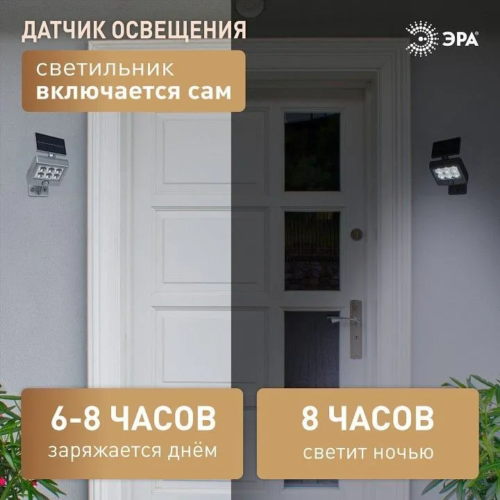 Настенный прожектор Эра  ERAFS048-08