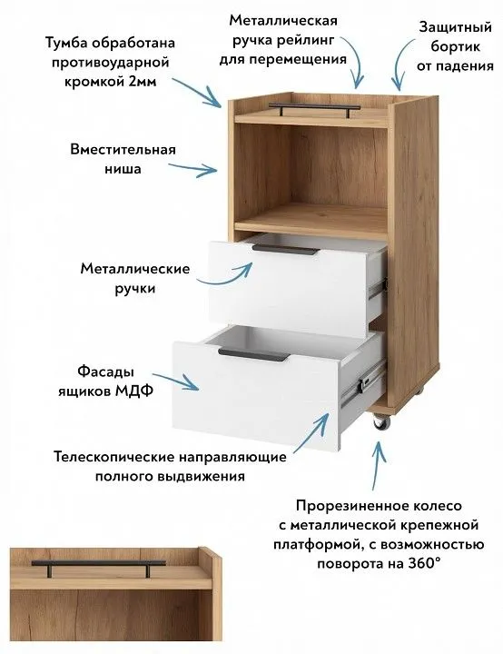 Тумба комбинированная Эконом-стандарт К-30