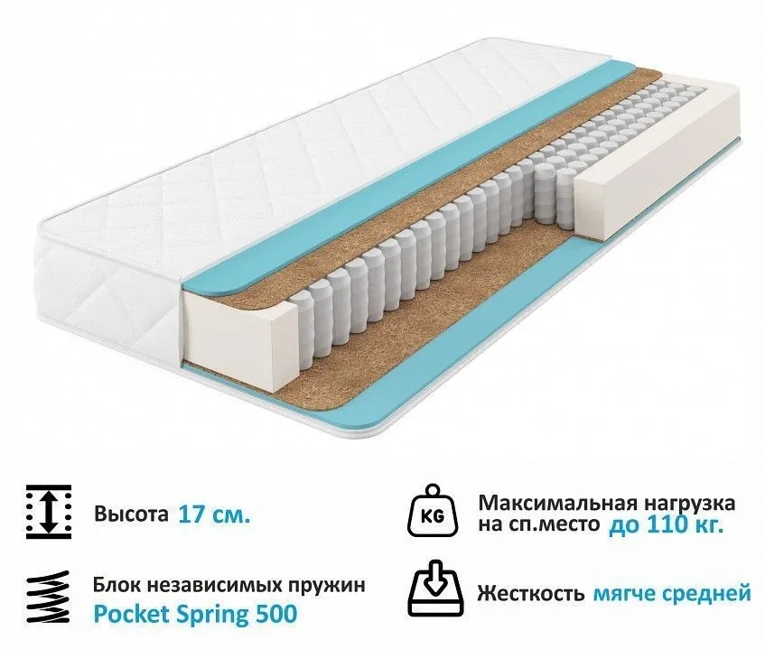 Кровать односпальная Elda 2000x900 c матрасом АСТРА