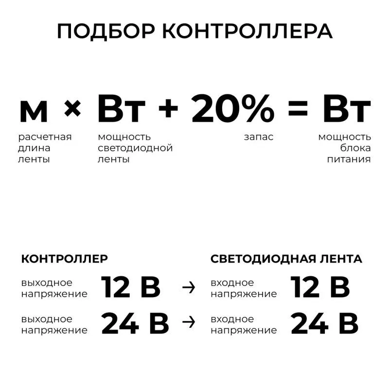 Контроллер-регулятор цвета RGB Apeyron Electrics  04-103
