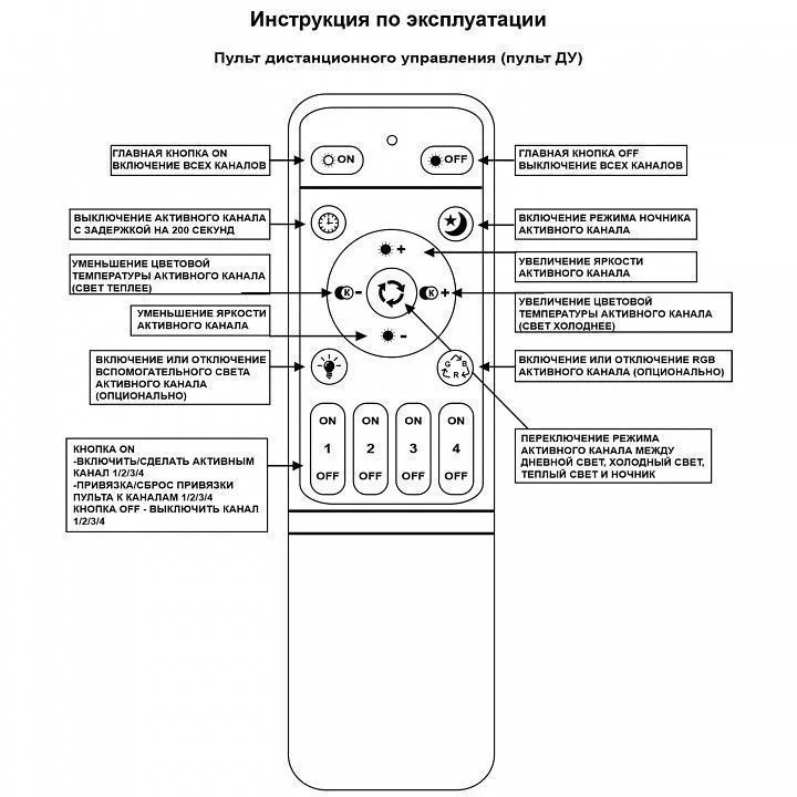 Потолочная люстра Reluce 06333 06333-0.3-4+4A WH (RGB)