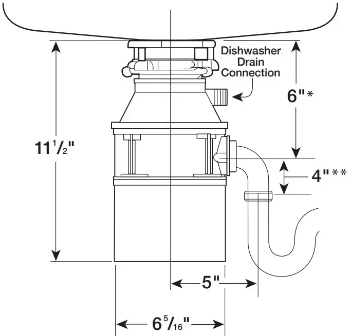 Измельчитель пищевых отходов InSinkErator Standart 460