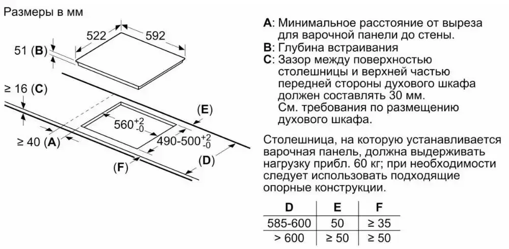 Индукционная варочная панель Neff T36UB40X1