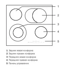 Стеклокерамическая варочная панель Gorenje ECT643SYB