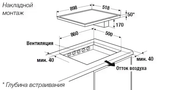 Варочная панель с вытяжкой Kuppersbusch KMI 9800.0 SR Copper