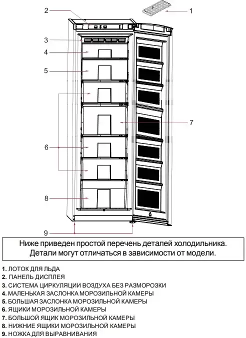 Морозильник Schaub Lorenz SLF S265X