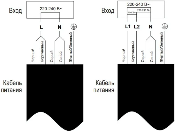 Варочная панель Haier HHY-Y64BFVB