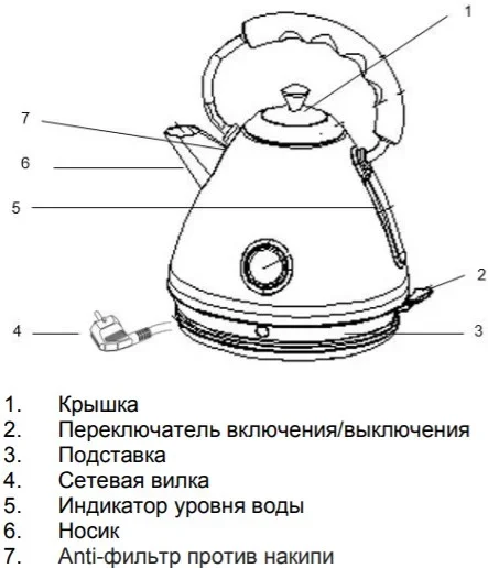 Чайник Gorenje K17CLBK