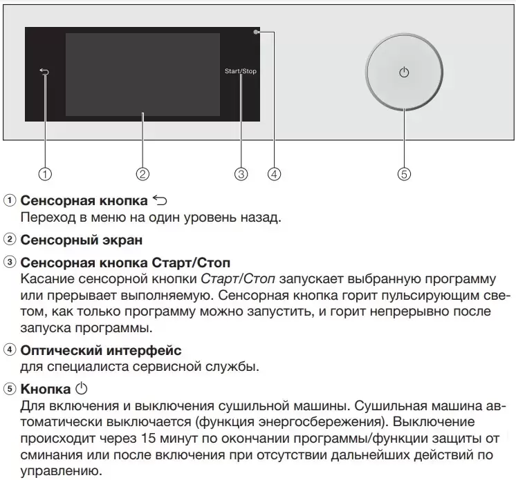 Сушильная машина Miele TWR780WP