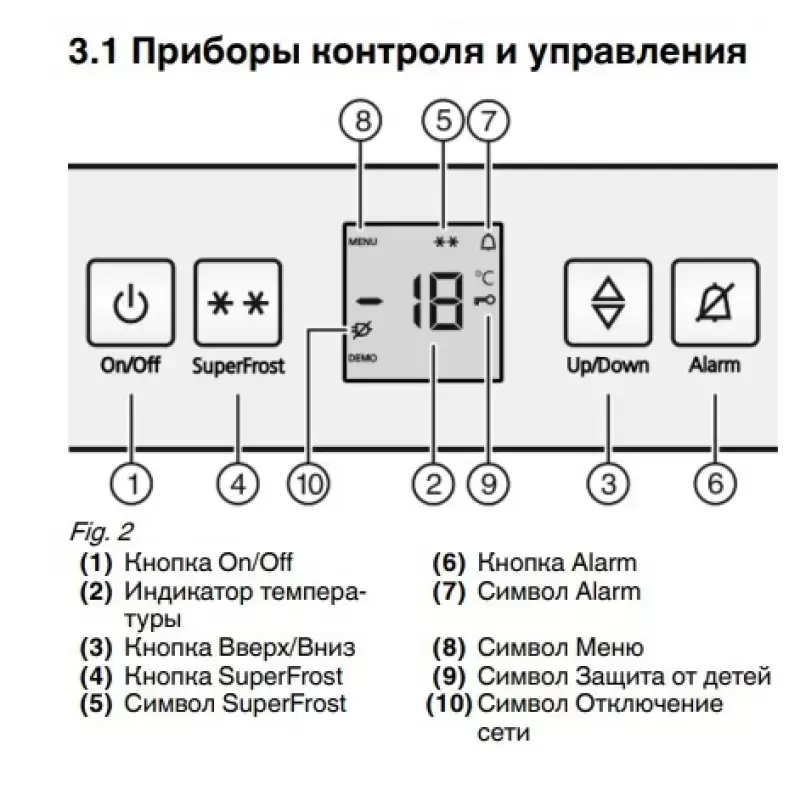 Встраиваемая морозильная камера Liebherr IGN 1624