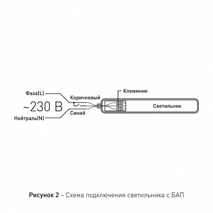 Накладной светильник Эра  SPP-201-0-65K-E36