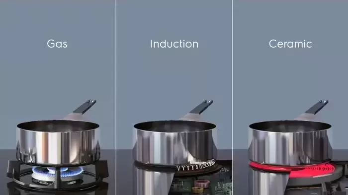 Варочная панель Electrolux EIP 6446