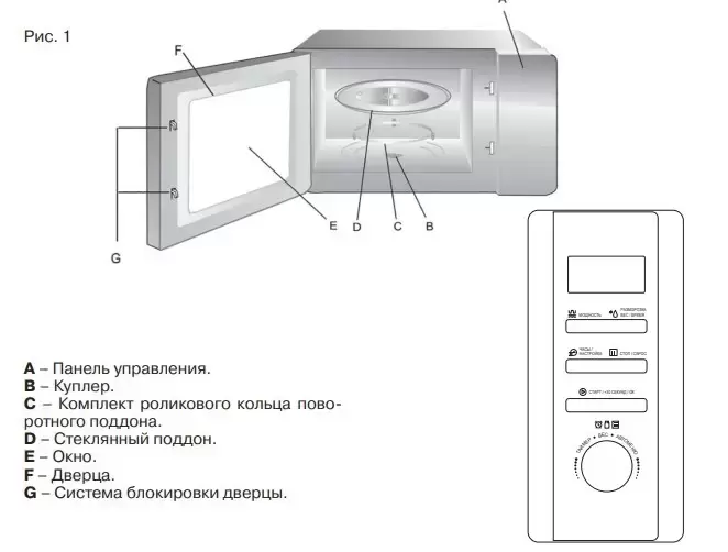 Микроволновая печь KRONA QUANTUM 44 WH/IX