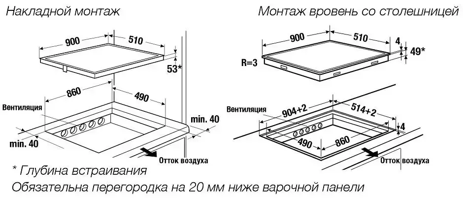 Индукционная варочная панель Kuppersbusch KI 9550.0 SR