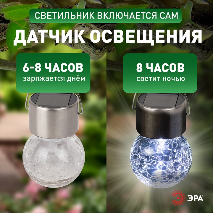 Подвесной светильник Эра  ERASF22-32