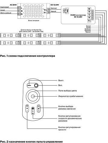 Контроллер с пультом ДУ Maytoni Lighting control Контроллеры CLM003