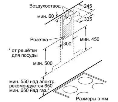 Вытяжка Neff D96BMV5N5