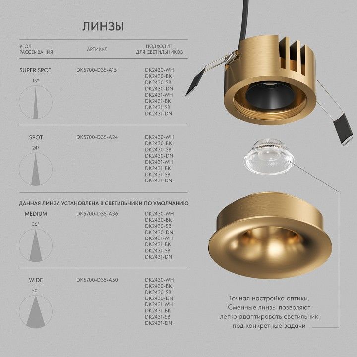 Встраиваемый светильник Denkirs SHINE GLOW DK2430-SB