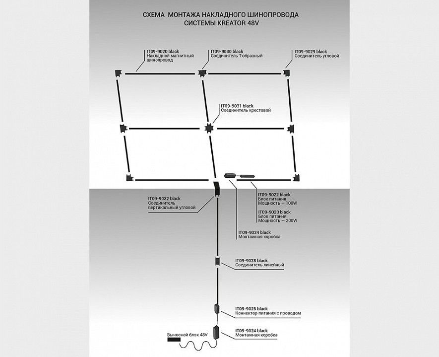 Накладка декоративная для блока питания Italline IT09 IT09-9024 black