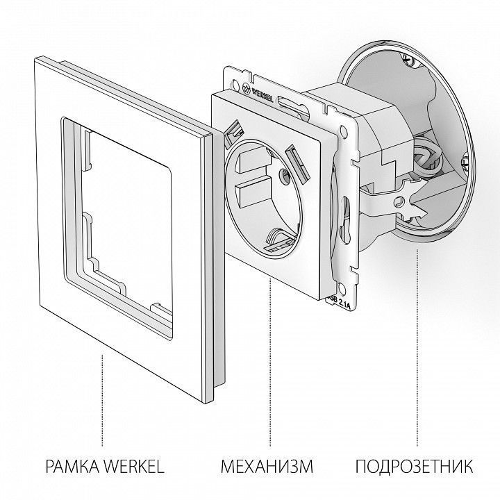 Розетка с заземлением и со шторками и 2хUSB, без рамки Werkel черный матовый W1171508