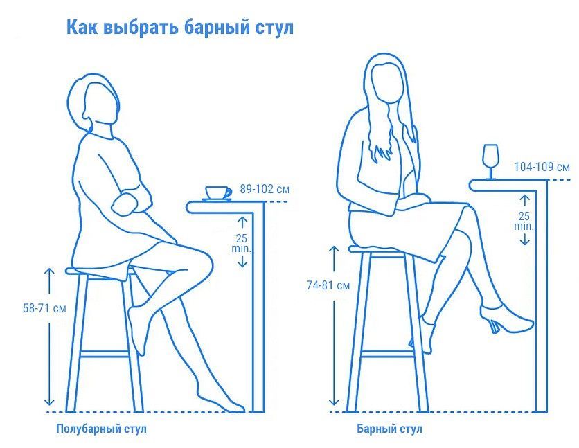 Стул барный Trill Stool